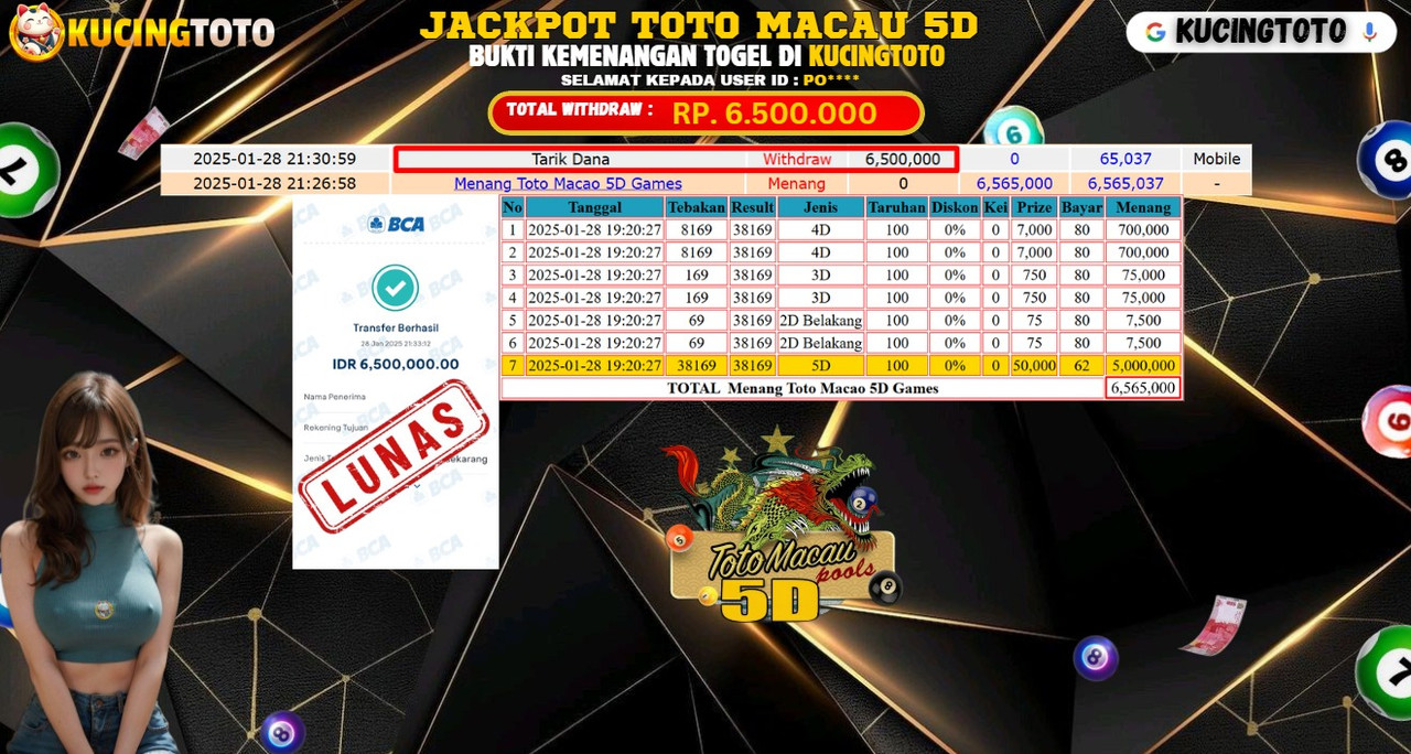 KUCINGTOTO JACKPOT TOGEL TOTO MACAU 5D RP.6.500.000.,- LUNAS