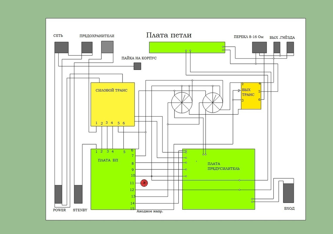 Схема с нумерацией.