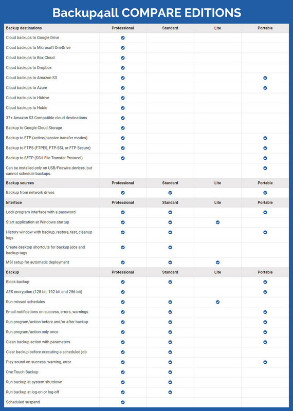 [Image: 9-b4all-compare-editions2.jpg]