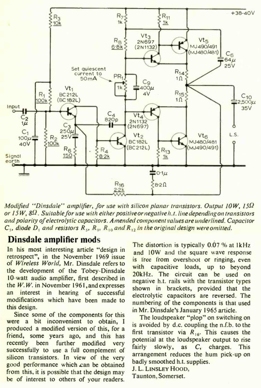 Dinsdale_amp_mods_WirWorld_2_1970