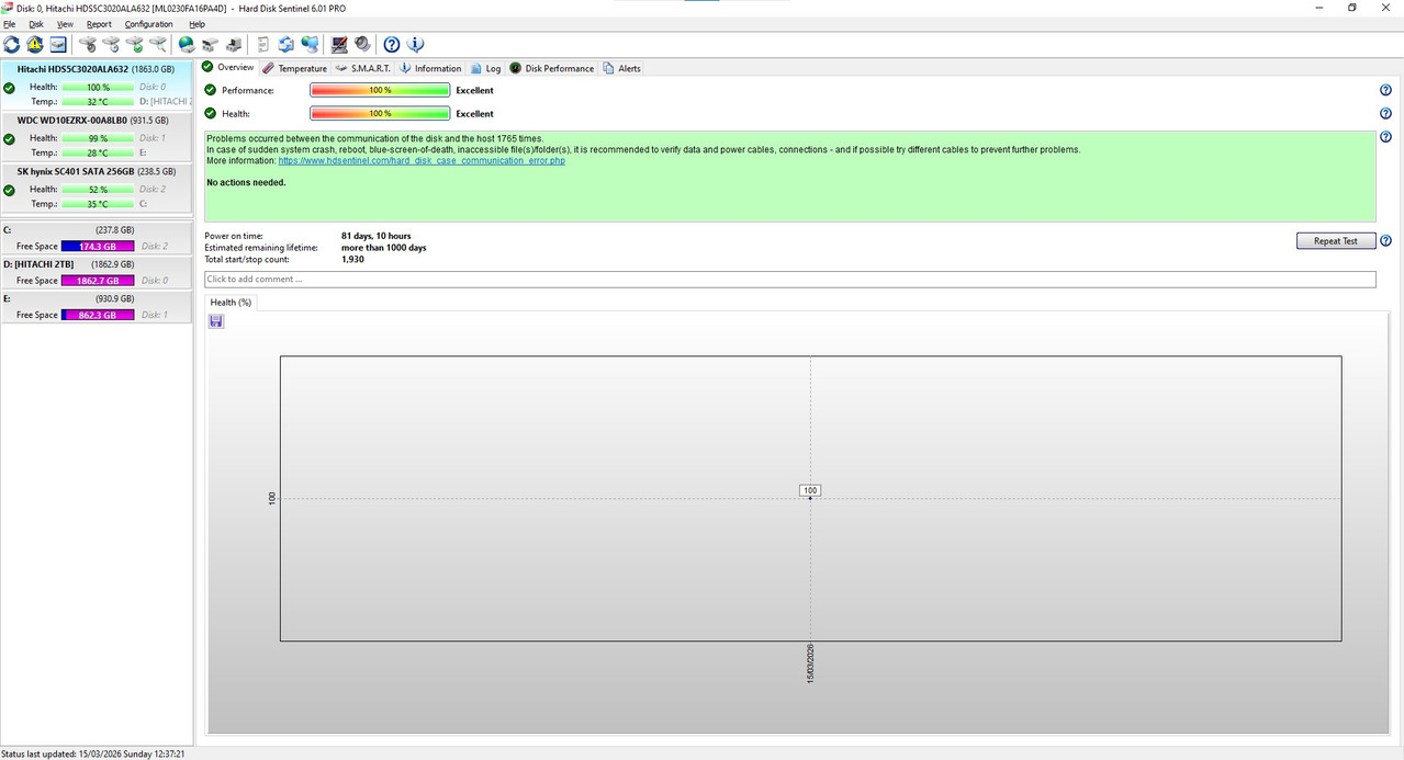 Hitachi 3 5 2TB 01 ML0230FA16PA4D 100