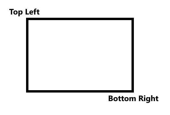 Top left reversed - Troubleshooting & Bug Reports - paint.net Forum