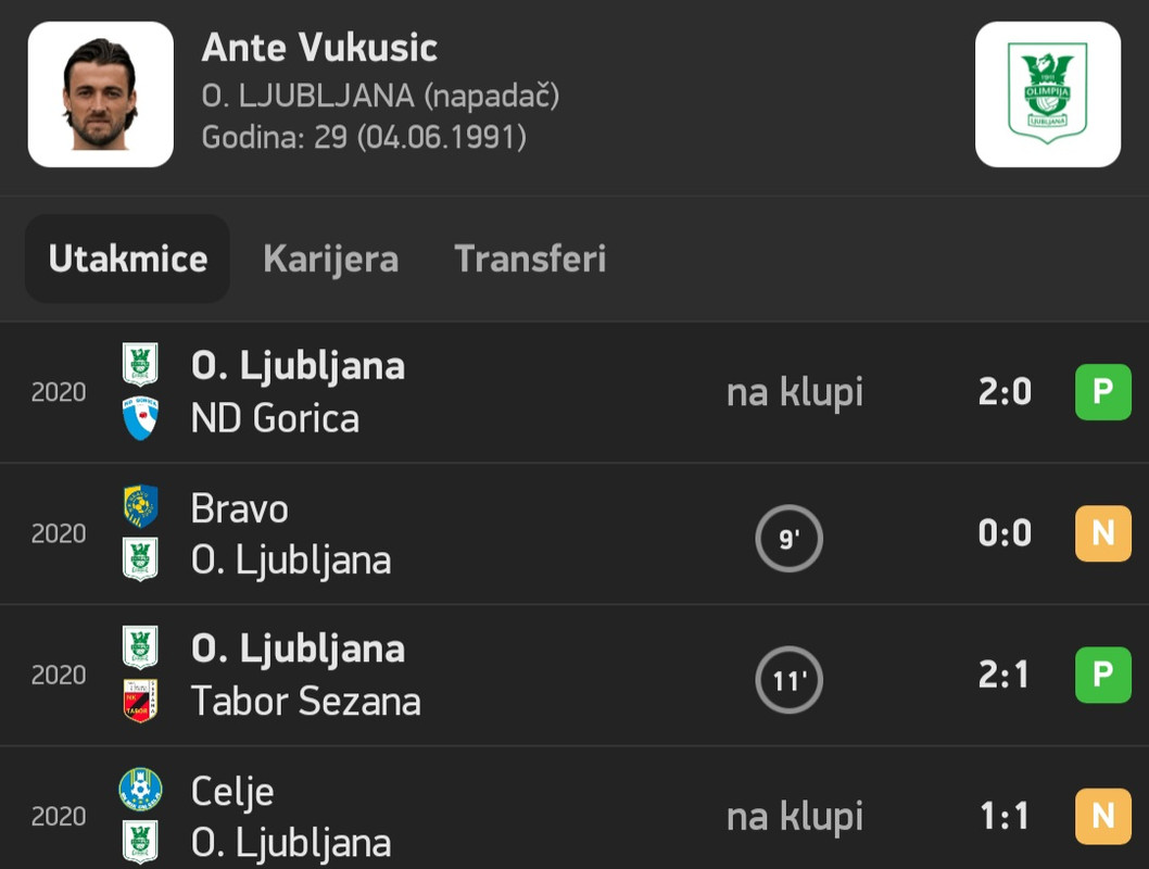 slika
