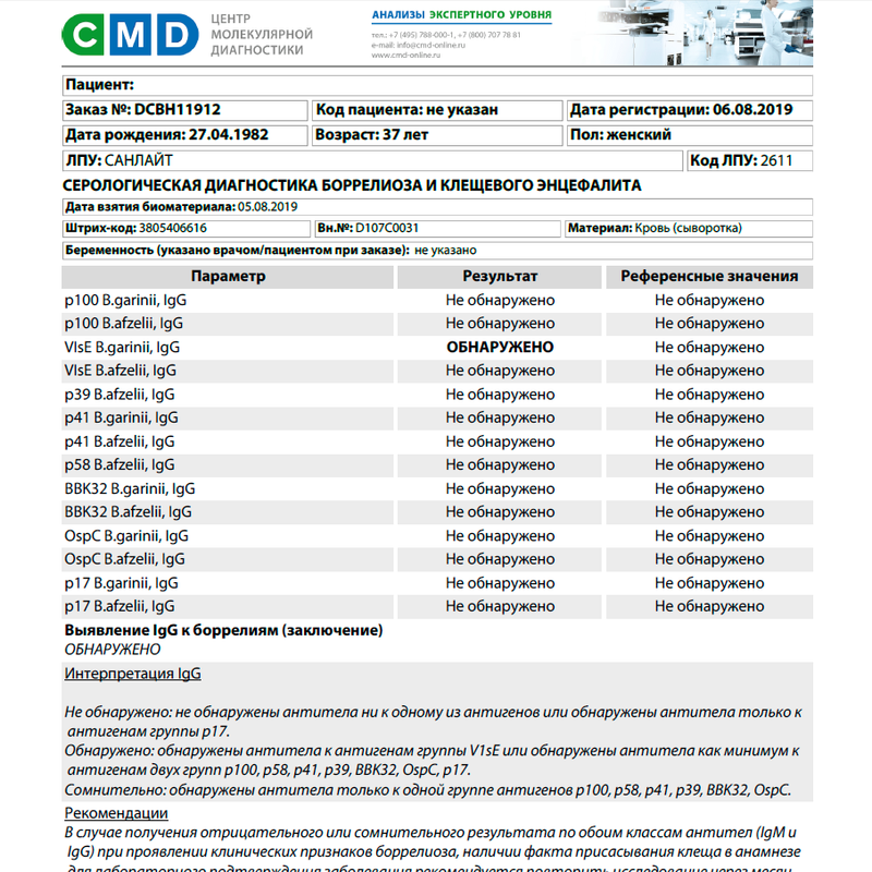 Боррелиоз август 2019