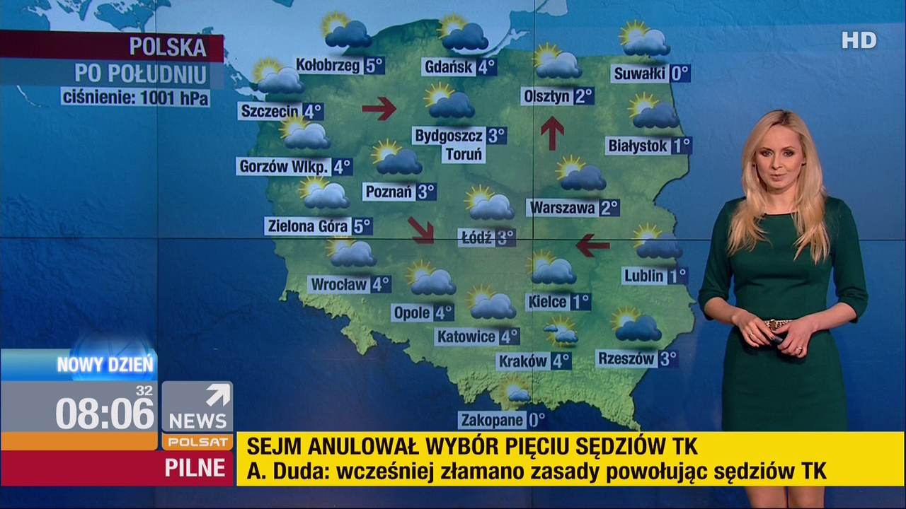 26 11 2015 milena rostkowska polsat 4