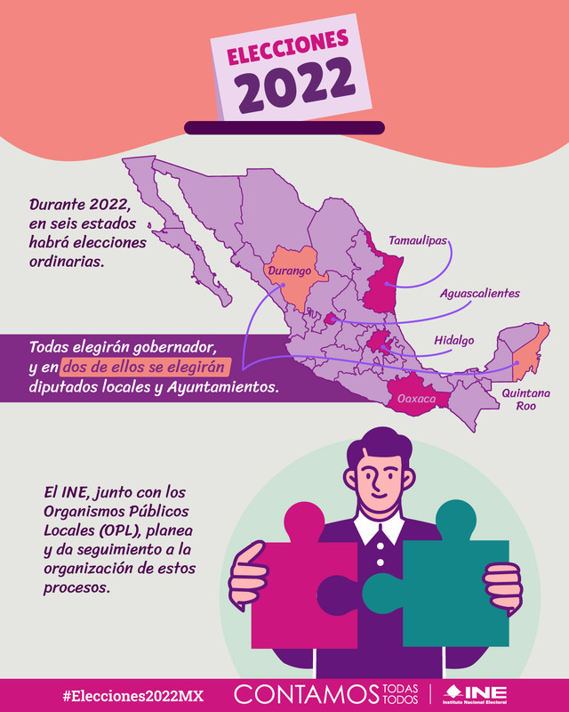 México tendrá elecciones en 2022 y aquí te contamos todo lo que debes de saber