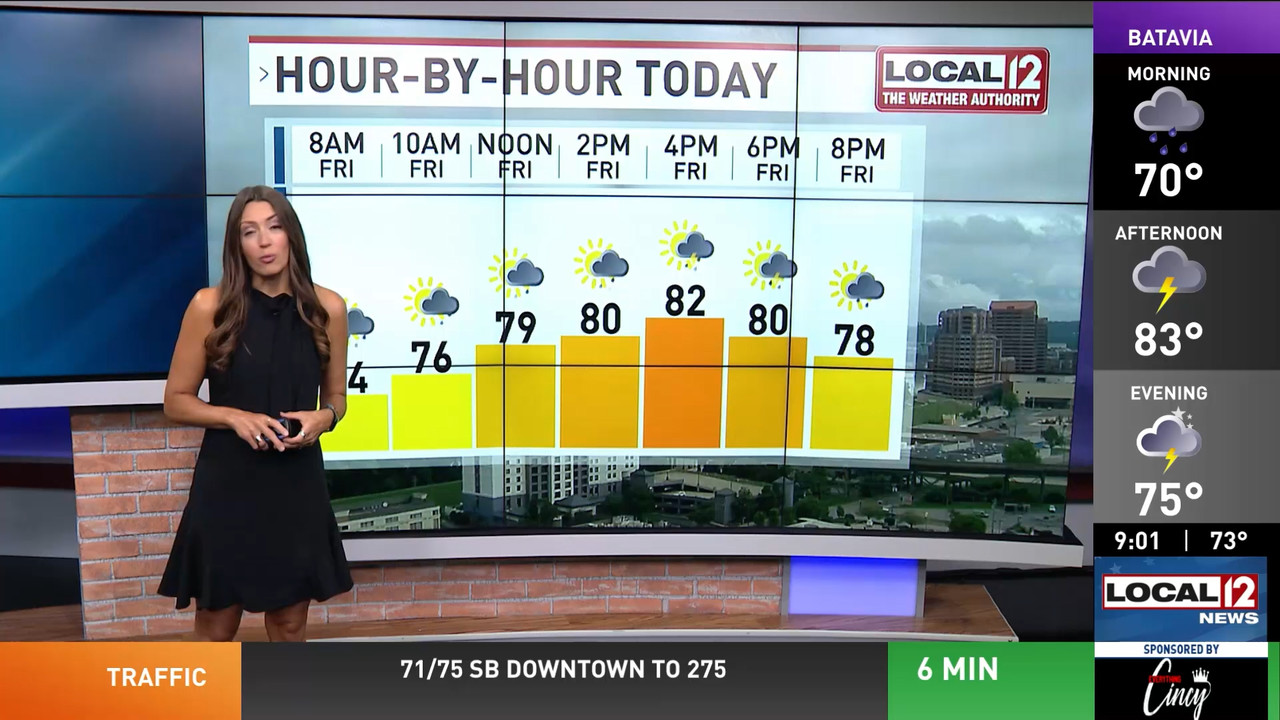 08.05 - 14.00.00 - Good Morning Cincinnati at 9am  ᴺᵉʷ. News coverage....ts_snapshot_09.51.064