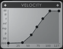 https://i.postimg.cc/fWG72tQy/Korg-B2-average-PU-2.png