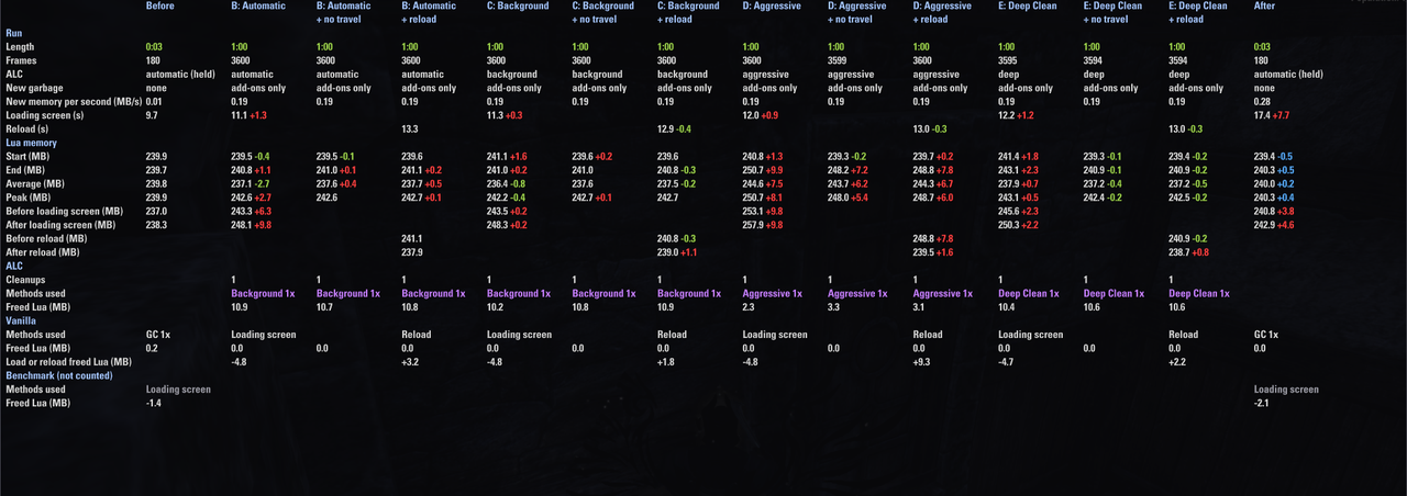 pc 60fps 60s alc only irl scan 1 1