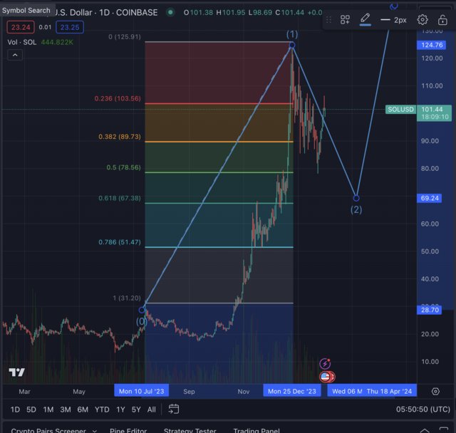 Screenshot 2024-01-30 at 10.50.53 PM