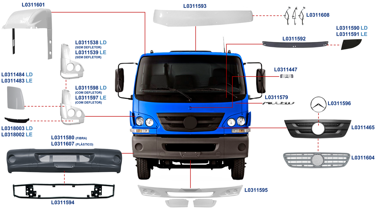 MERCEDES-BENZ -ACCELO 2012 A ....-815, 1016, 1316-OM924-G56-6, FSO4505A, FSO4505HDA, EA6206, EA6106-FRONTAL