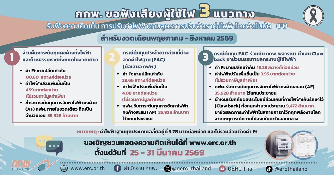 Hearing-Ft-phkh-skh-69-(1)