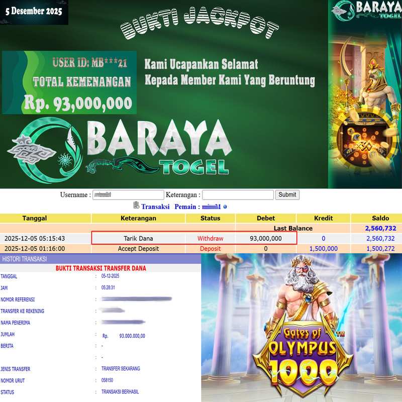 Rp. 93.000.000.- WD LUNAS DI BARAYATOGEL