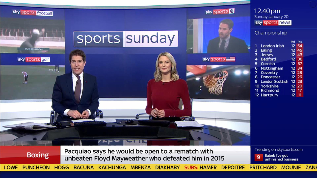 20 January - 12.00.00 - Sports Sunday. Stay in touch with the ne