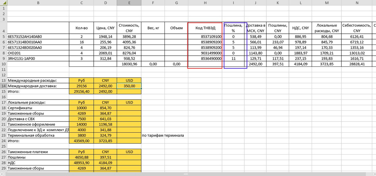 Пример расчёта таможенных пошлин