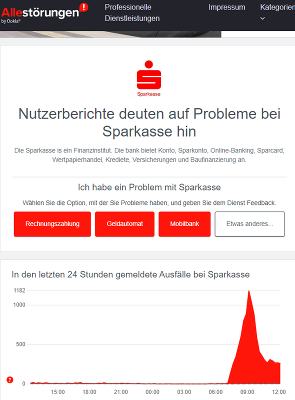 allestoerungen.de Sparkasse allestoerungen.de Sparkasse