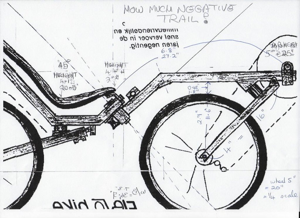 flevo-front-trike.jpg