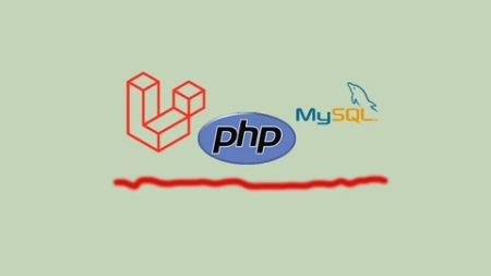 Php 8 Rest Api: Laravel 8, Mysql, Oauth2, Jwt, Roles-based Php 8 Rest Api: Laravel 8, Mysql, Oauth2, Jwt, Roles-based