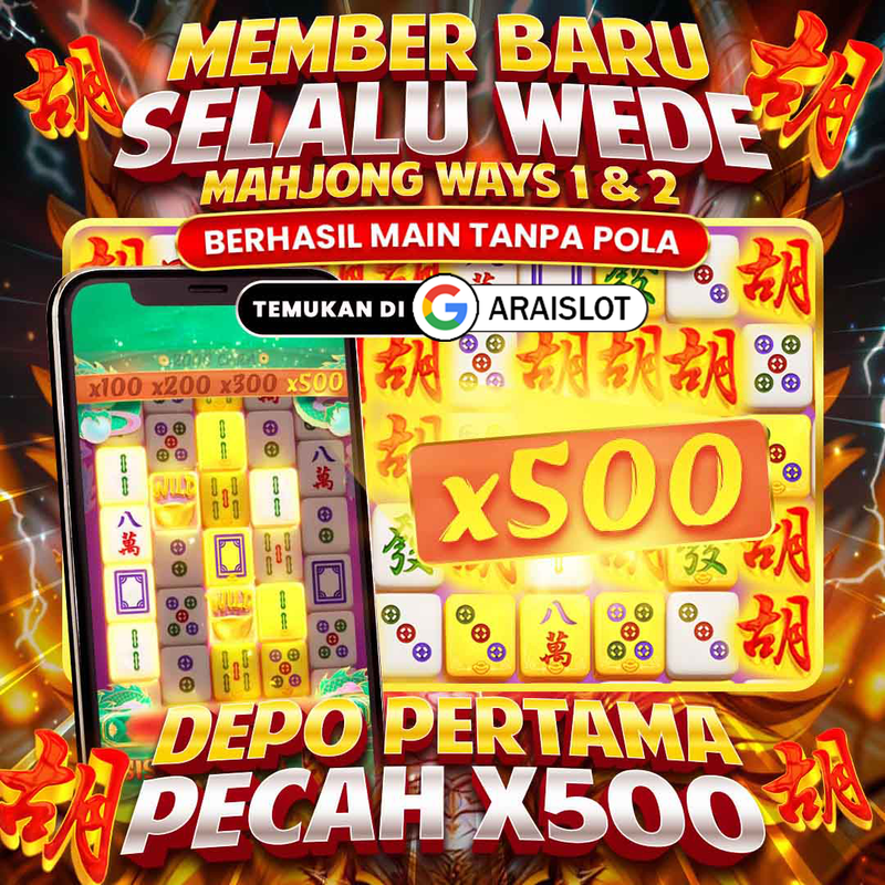 Araislot – Ruang Kreatif Gen Z dalam Dunia Games Online