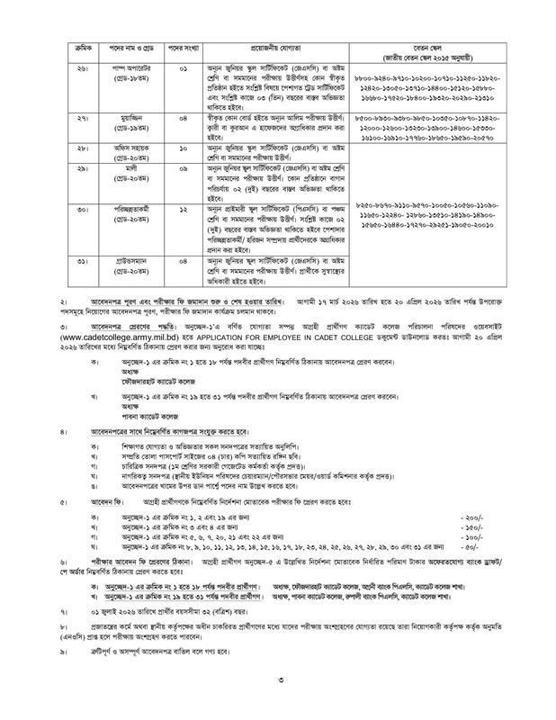Bangladesh-Cadet-Colleges-Job-Circular-2-PDF-3