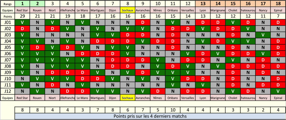 VND12.png