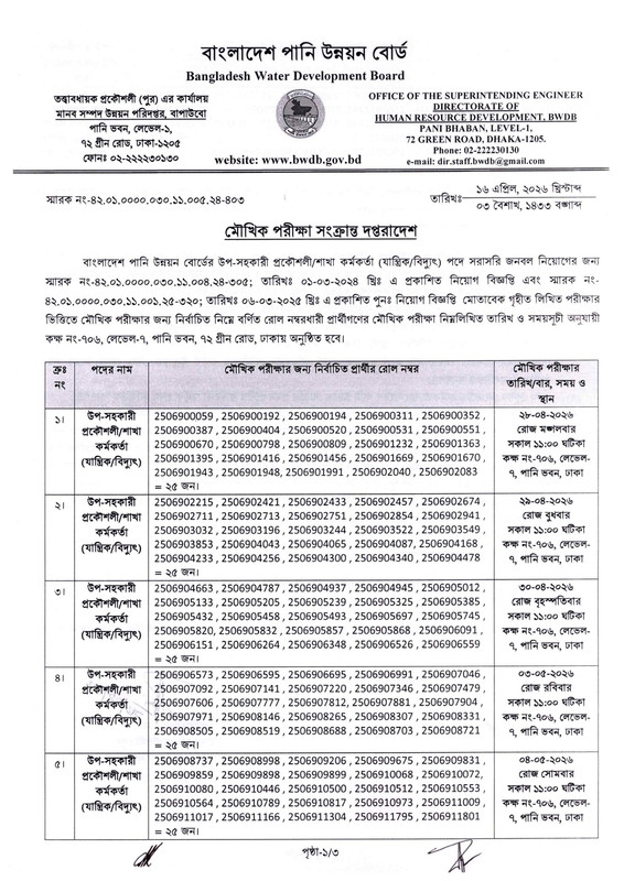 BWDB-Exam-Result-2026-PDF-1