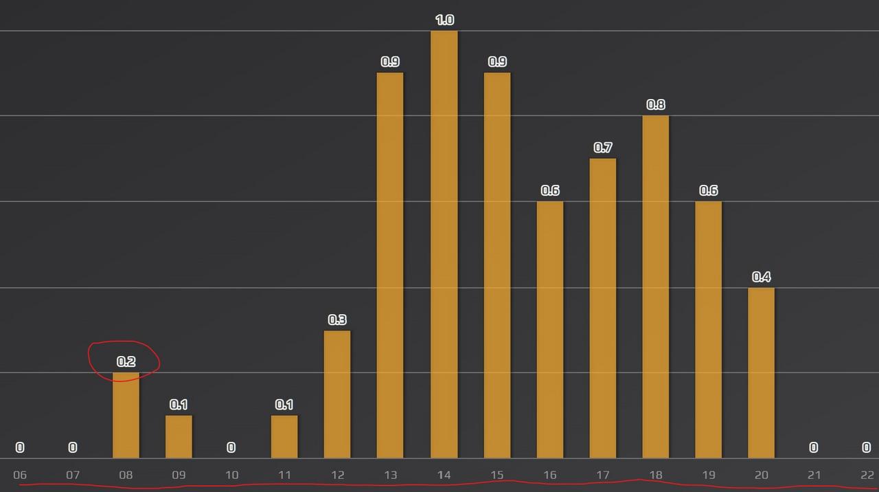 InkedAnnotation 2019-11-04 235359_LI