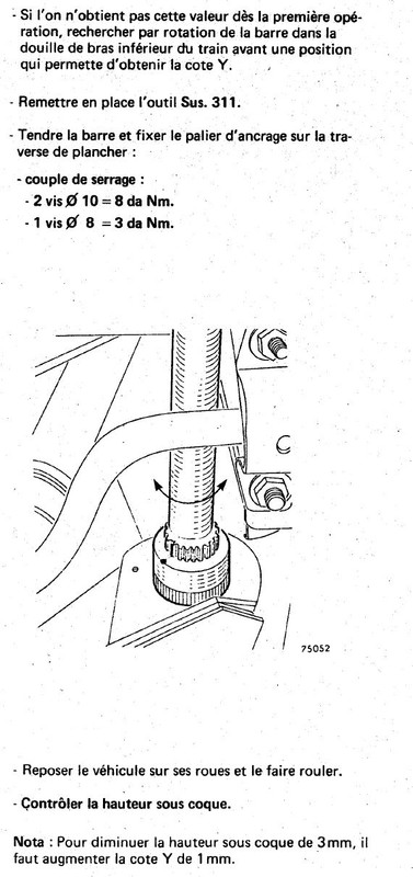 réglage barre torsion AV2