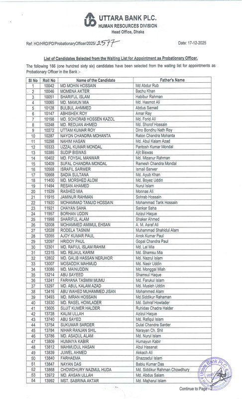 Uttara-Bank-Probationary-Officer-Panel-Result-2025-PDF-1