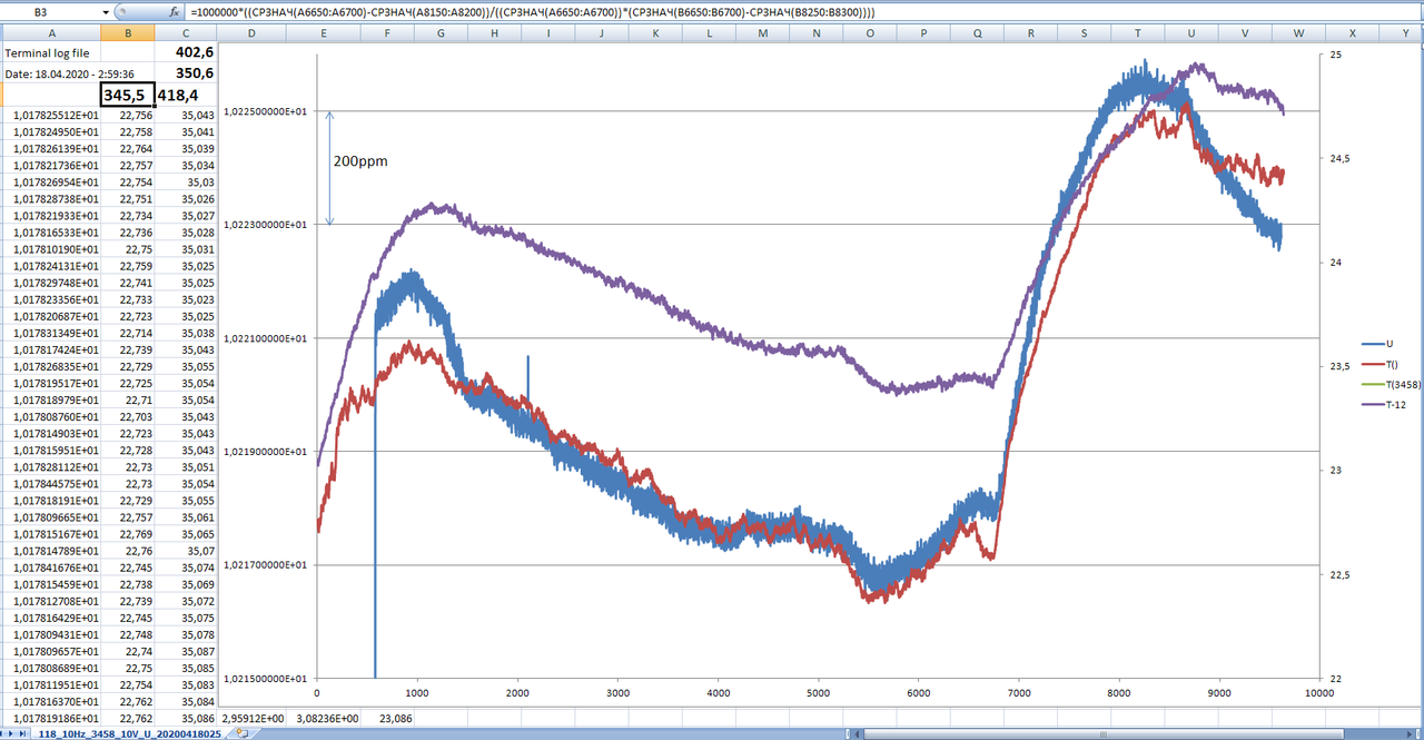 49_G3-118 F510A_10Hz_10V_3458_U(TT)_18-04-2020_pic49