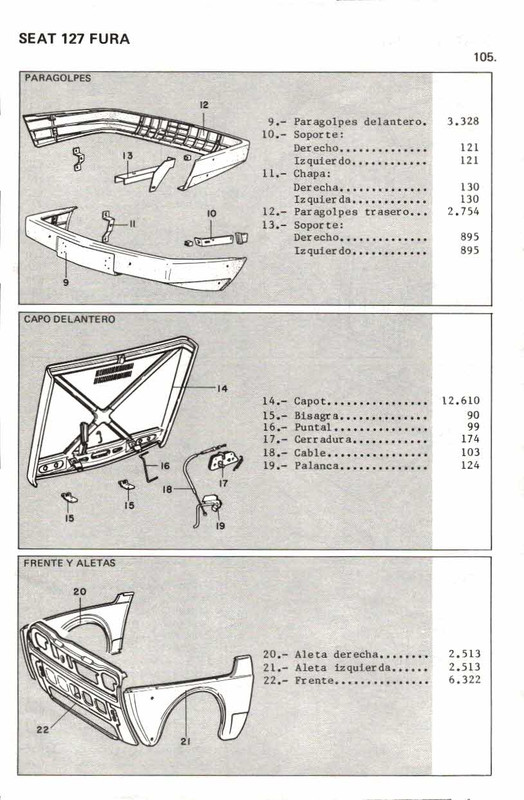 despiece seat 127 y Seat fura_000079 (49)