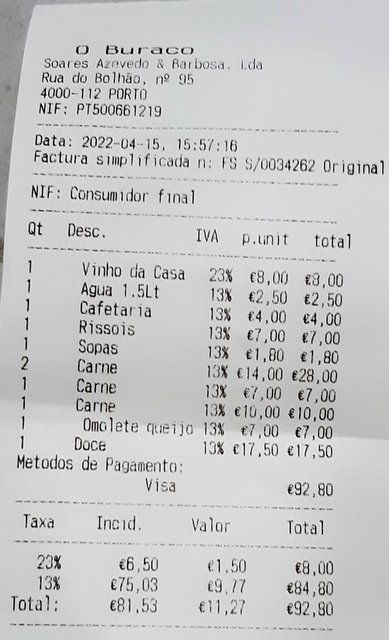 Nos pateamos Oporto: Catedral, Zona Ribeira, Puente Eiffel, etc - Braga, Oporto y Guimarães. Semana Santa 2022 (29)