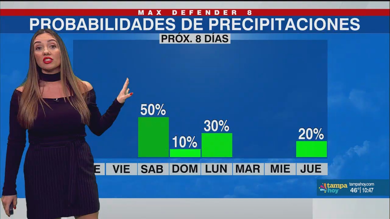 Noticias Tampa Hoy_20250109_03300400.ts_snapshot_18.37.317