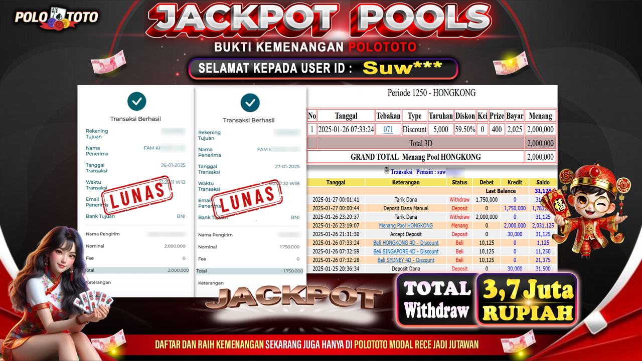 POLOTOTO JACKPOT TOGEL PASARAN HONGKONG Rp.3,750.000,-