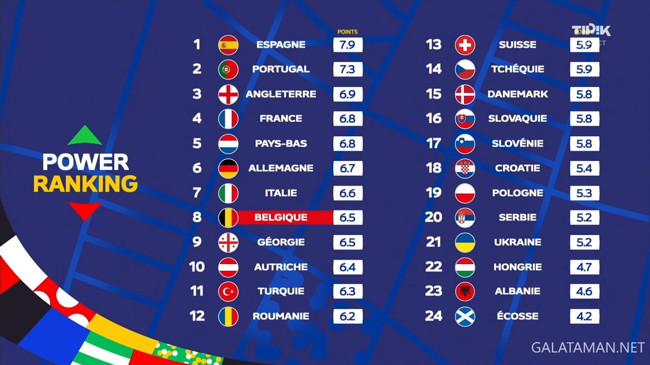 20240624-CRO-ITA-EU24_1BE.ts_snapshot_00.04.23.703