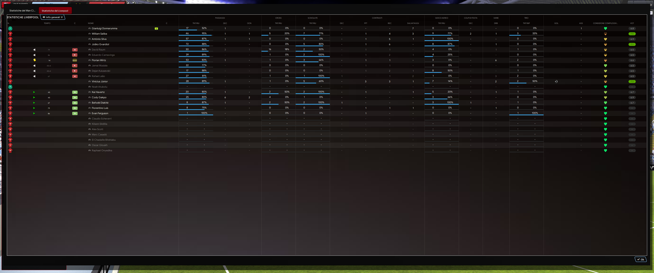 Football Manager 2024 20_09_2025 10_54_40