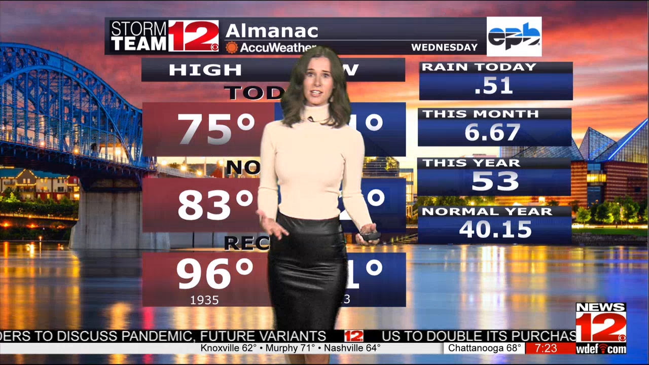 09.23 - 00.00.00 - Prime News at 7  ᴺᵉʷ. Primetime news show..ts_snapshot_16.45.762