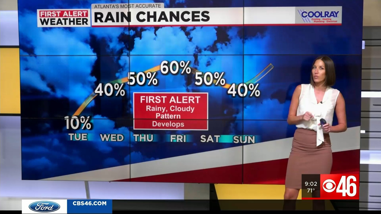 08.16 - 14.00.00 - CBS46 News at 9am. Morning news coverage..ts_snapshot_00.08.59.289