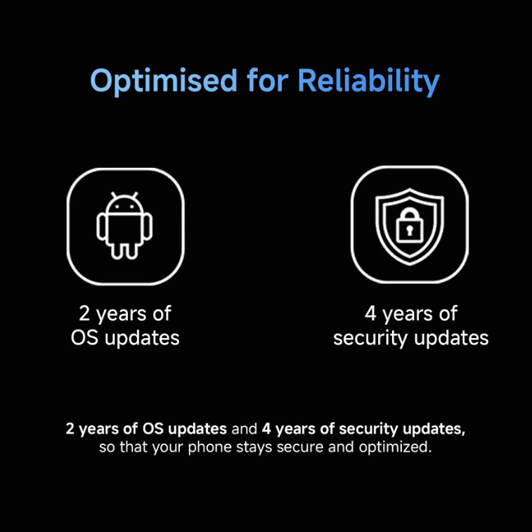 Latest Android 15 Long Term Software Optimization