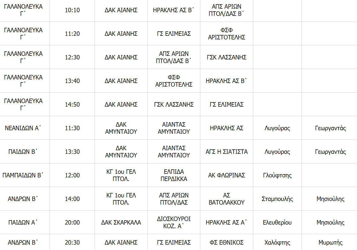Στιγμιότυπο πλήρους οθόνης 2312026 081623