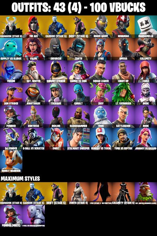skins comp