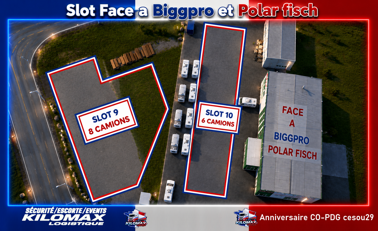 SLOT 9 face a biggpro & polar fisch