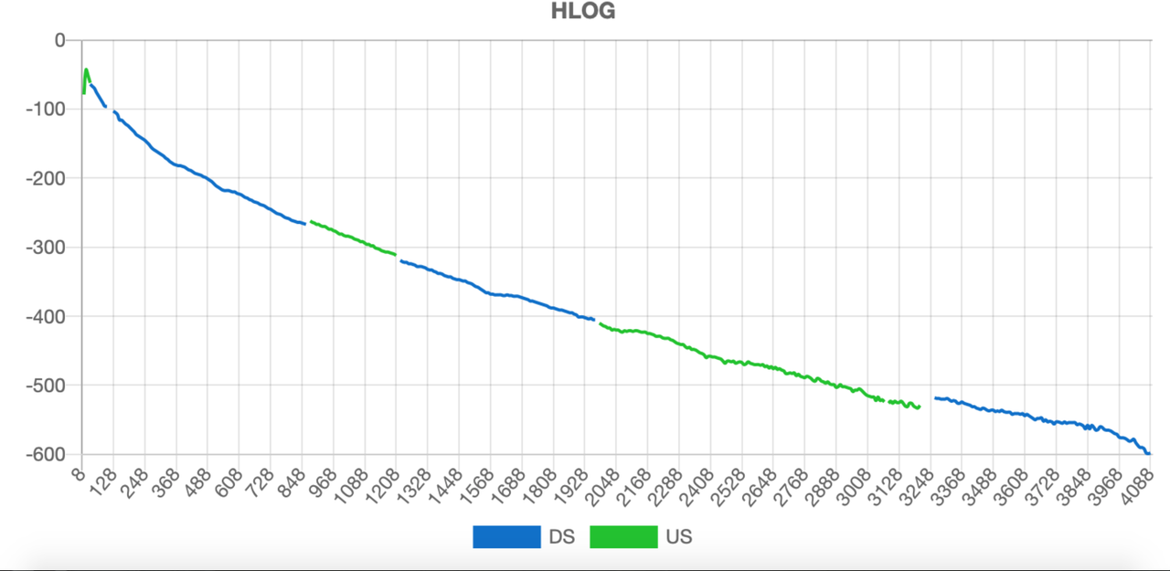 Schermata 2020-05-13 alle 00.04.45