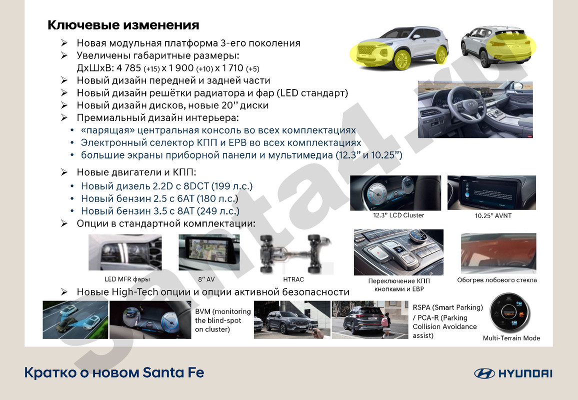 Гид по модели Santa FeFl_Страница_02