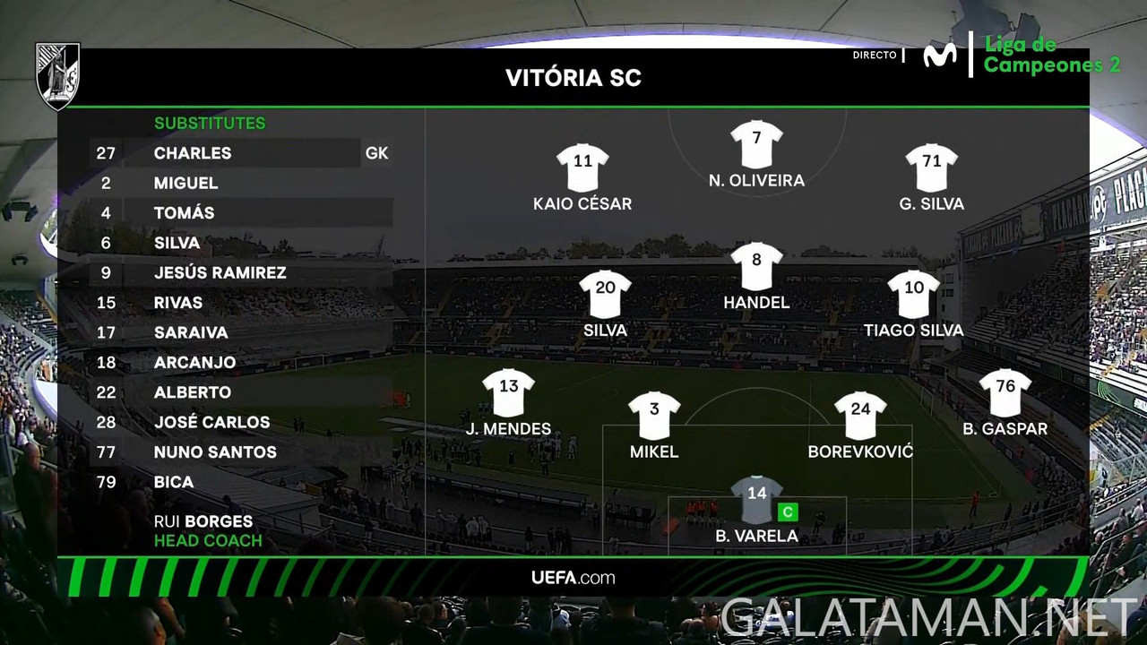 10-02_16-23-05_M  Liga de Campeones 2 FHD ES_Vitória Guimarães vs Celje.ts_snapshot_00.06.14.432