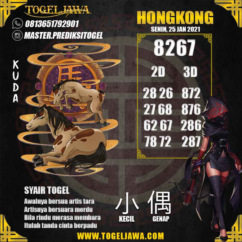 Prediksi Hongkong Tanggal 2021-01-25