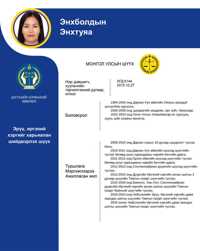 Эрүү, иргэний хэргийг харьяалан шийдвэрлэх анхан шатны шүүхийн шүүгчид нэр дэвшигч Э.Энхтуяагийн мэргэжлийн үйл ажиллагааны танилцуулга