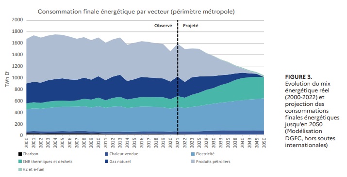 2021-2050-r-partition.jpg