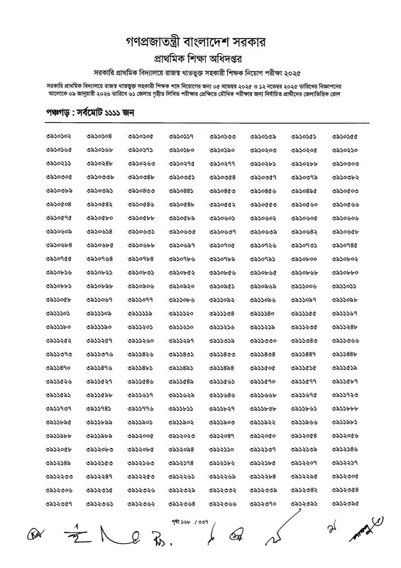 Primary-MCQ-Exam-Result-2026-PDF-170