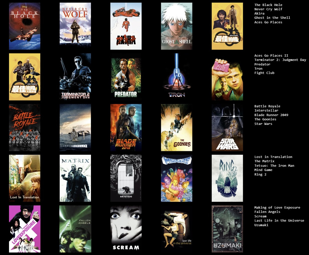 TOP25 Movies